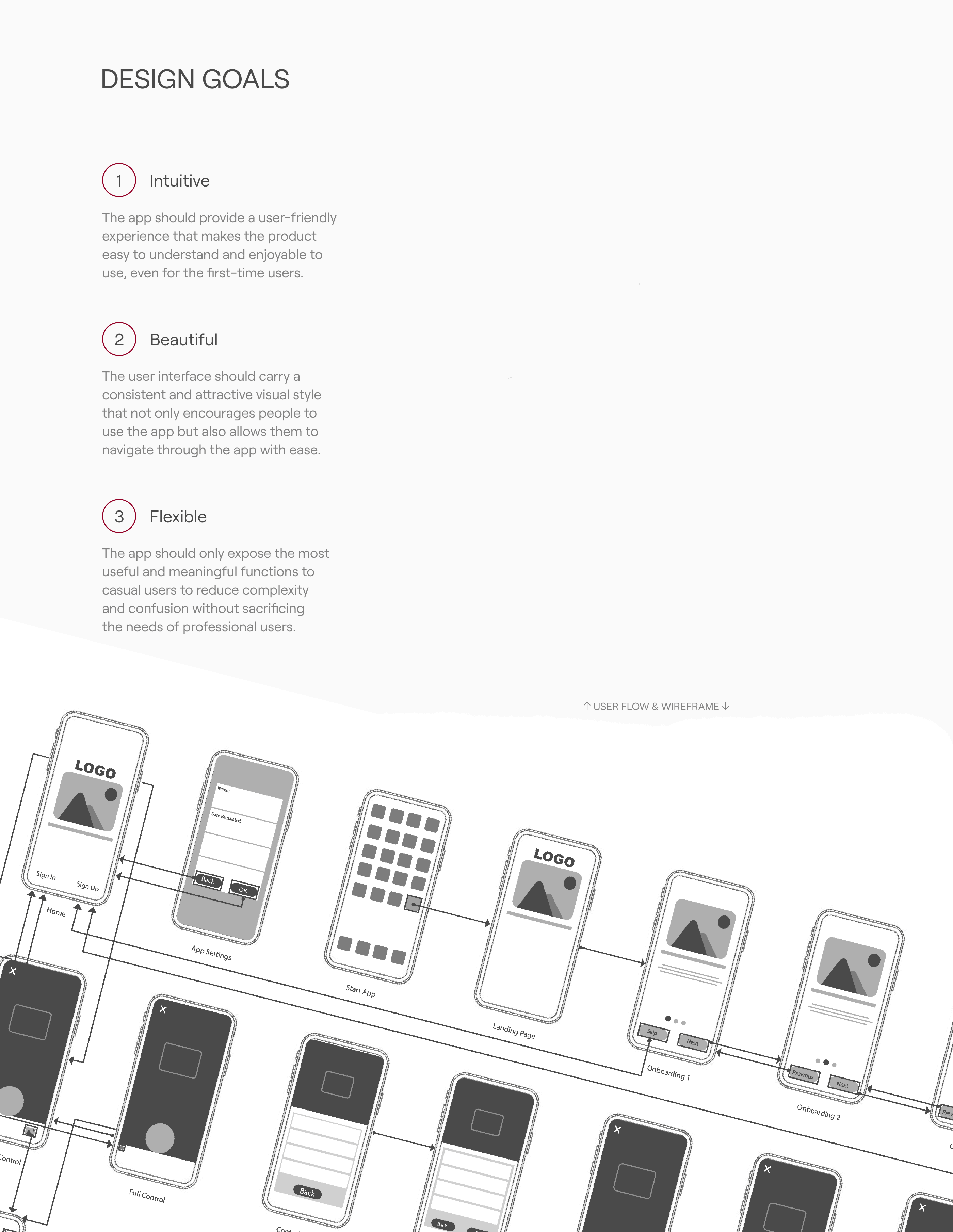 flow_wireframe4